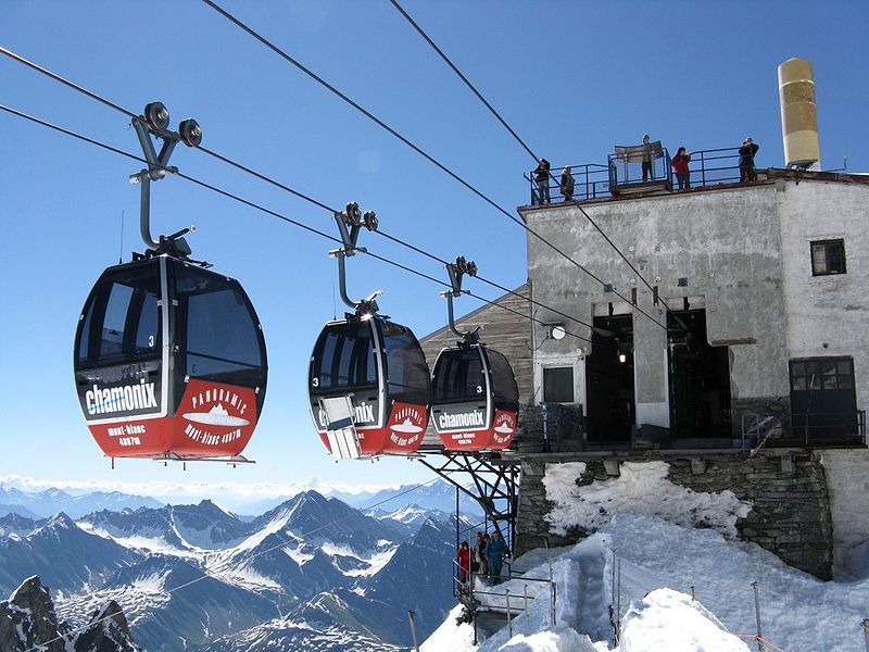 téléphérique Mont Blanc