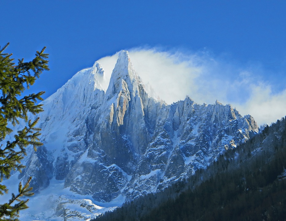 Panorama sur Les Drus