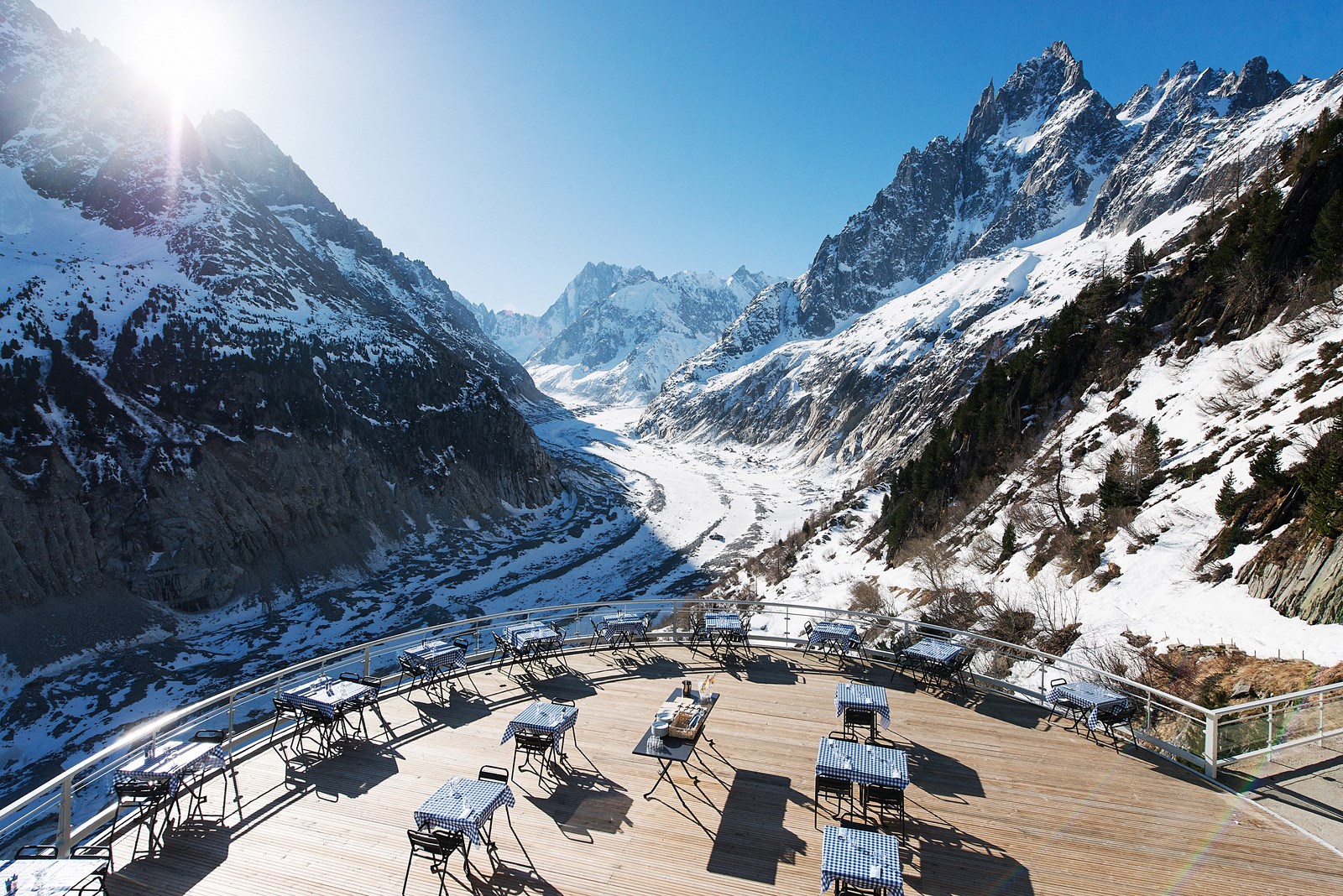 Terrasse panoramique restaurant Mer de Glace