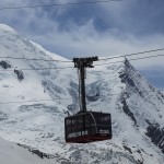 Téléphérique Aiguille du midi